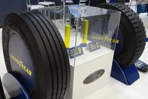 Goodyear, a multinacional fabricante de pneus, convoca para vagas nas áreas  de engenharia, finanças, produção, vendas e mais, em sua fábrica de São  Paulo - CPG Click Petroleo e Gas
