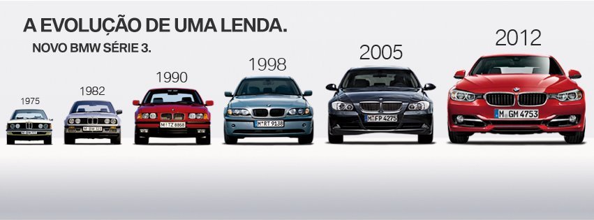 BMW Série 3 estreia campanha